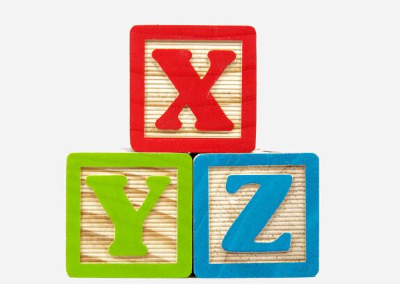 域名投资 新顶级域名 abc.xyz 域名注册