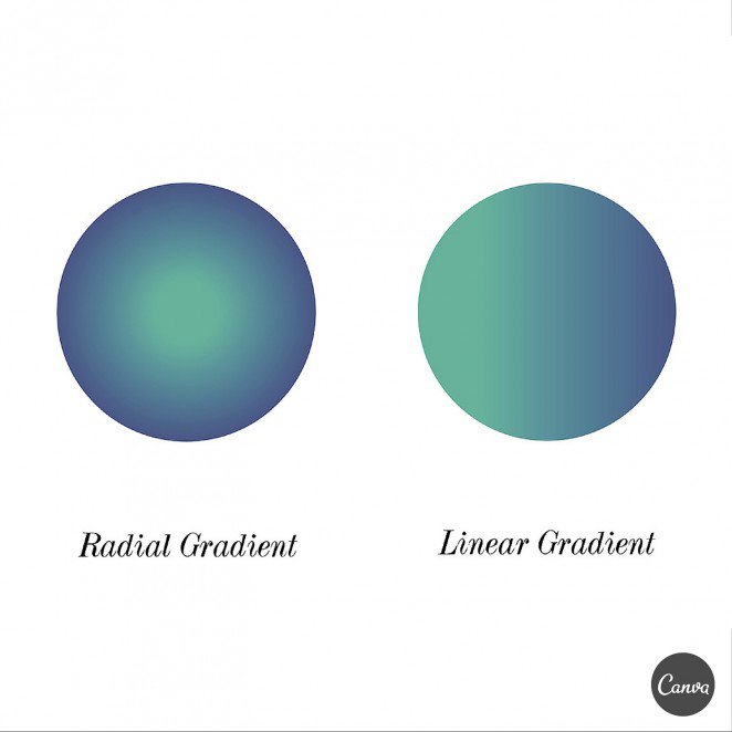 30-gradient-branded-662x662